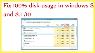 100 Disk Usage Windows 8 1 Fix